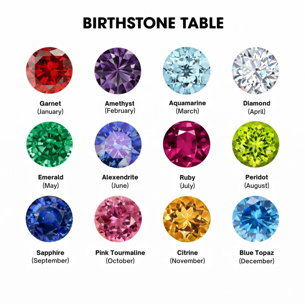 Celeste™ | Personalized Name & Birthstone Necklace
