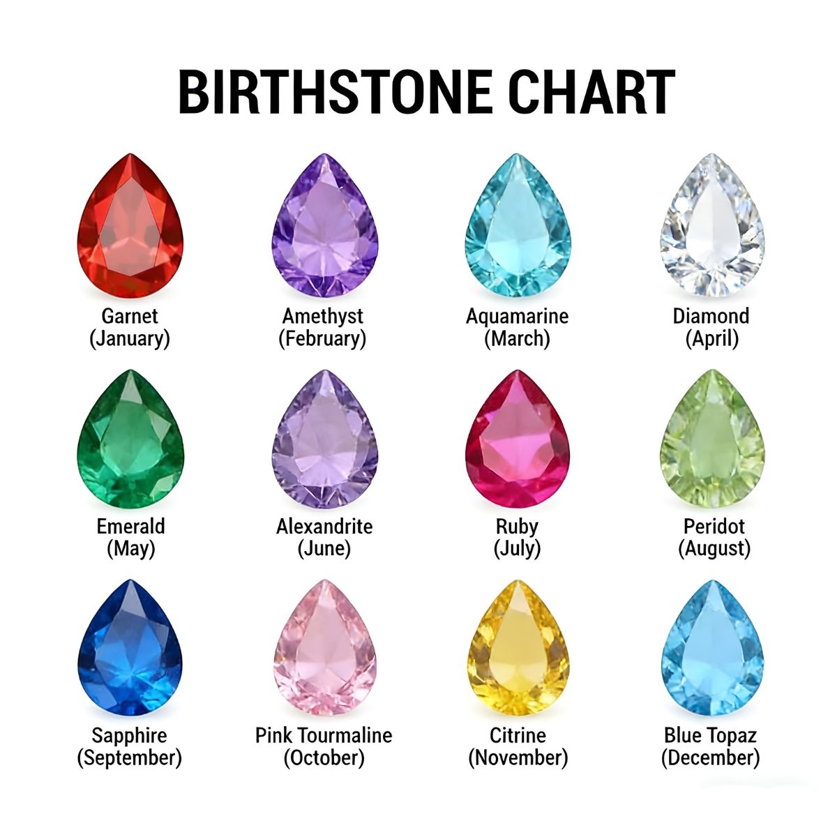 Evara™ | Heart Bond Birthstone Ring